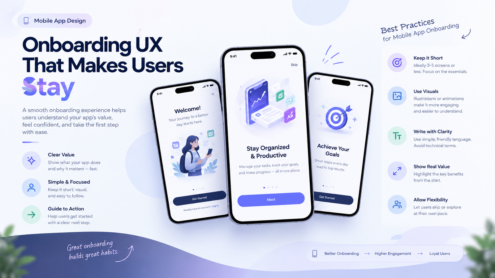How to Improve Mobile App Onboarding UX